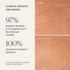 (30ml) Sérum de Noite com AHAs Esfoliante e Ácido Hialurónico Naked and Thriving Renew Resurfacing