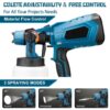 Pistola de Pulverização Elétrica 1000ml Sem Fio 1500W 3 Modos de Pintura 18V