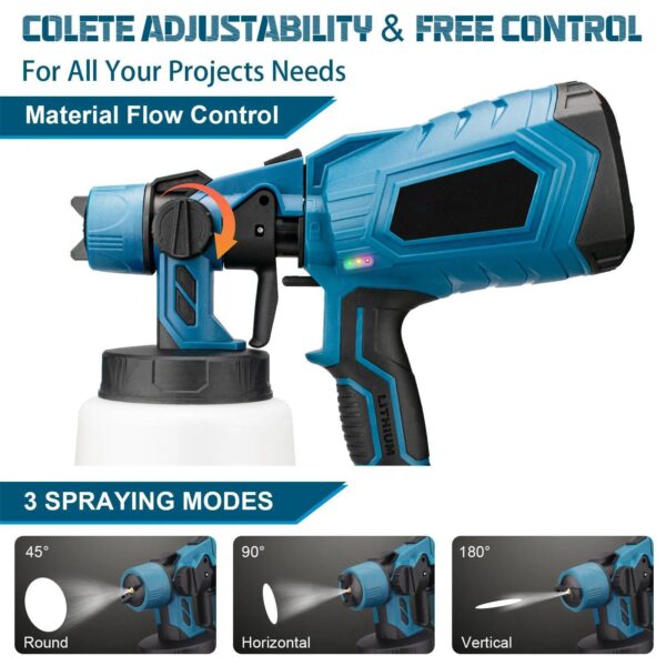 Pistola de Pulverização Elétrica 1000ml Sem Fio 1500W 3 Modos de Pintura 18V