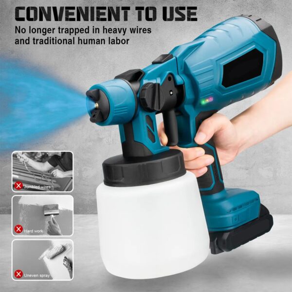 Pistola de Pulverização Elétrica 1000ml Sem Fio 1500W 3 Modos de Pintura 18V
