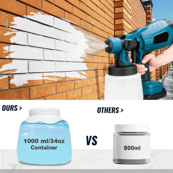 Pistola de Pulverização Elétrica 1000ml Sem Fio 1500W 3 Modos de Pintura 18V
