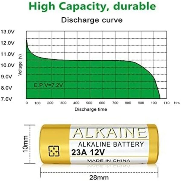 (x5) Pilha 23A Alcalina 12V A23  MN21 para Comandos e Campainhas