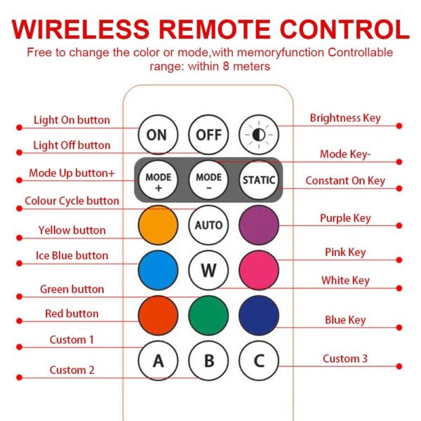 (x10) Luz Estroboscópica de Aviso para Bicicleta Drone Camião etc LED RGB 8 Cores com Comando