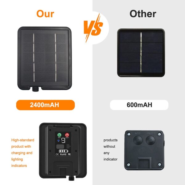 (0.5m) Fita LED Néon Solar 320 LEDs/m 8 Modos IP68 Exterior - Branco Quente