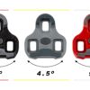 Travessas Look Keo Grip Antiderrapantes 4.5 Graus - Cinzento
