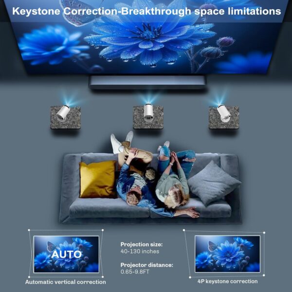 Mini Projetor 4K WiFi 6 Android 11 Rotação 180° Keystone Automático - Branco