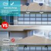 (2,4m) Candeeiro Solar 106 LED com Detetor de Movimento e Painel Exterior MPJ - Preto