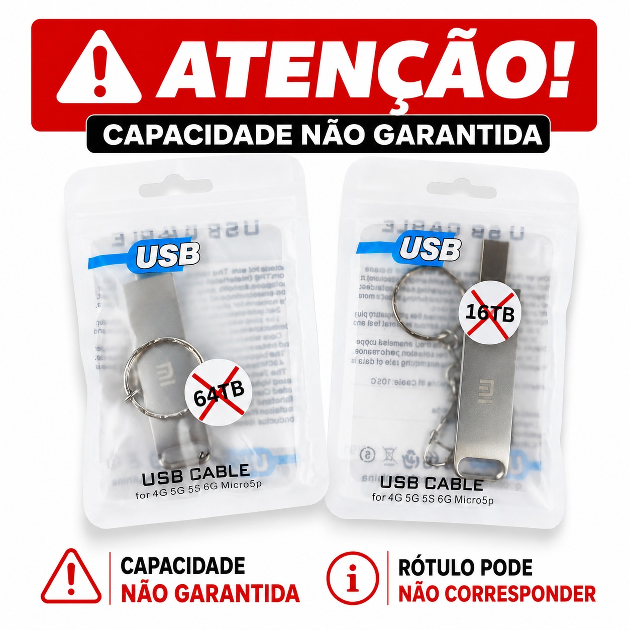 2 Pen USB - Capacidade Não Confirmada