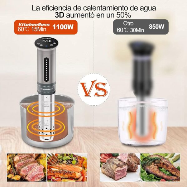 Sous Vide Roner KitchenBoss 1100 W IPX7 Imersão Cozinha A Baixa Temperatura