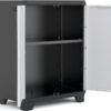 Armário Baixo Plástico Keter Linear com Puxadores Azuis 90 X 68 X 39 cm