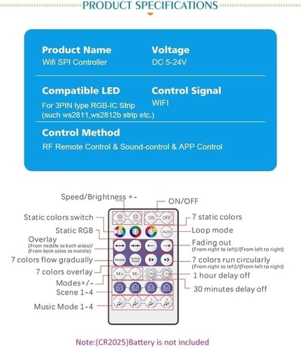 F126X3062_paste_1780587728348_3 Controlador LED Wi-Fi Magic Home 28Key RGB Pixel Alexa e Google Home - Branco