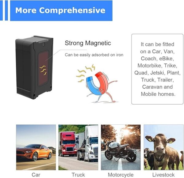 Localizador GPS Íman Forte Autonomia 3 Meses Wanwaytech S20