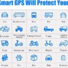 Localizador GPS Íman Forte Autonomia 3 Meses Wanwaytech S20