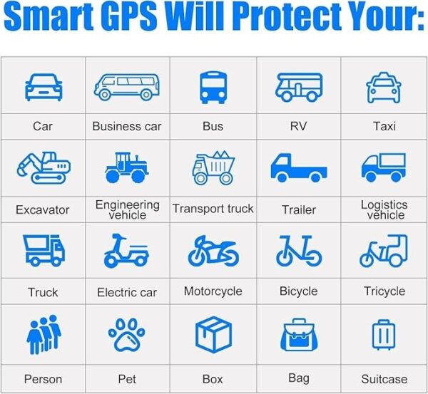 Localizador GPS Íman Forte Autonomia 3 Meses Wanwaytech S20