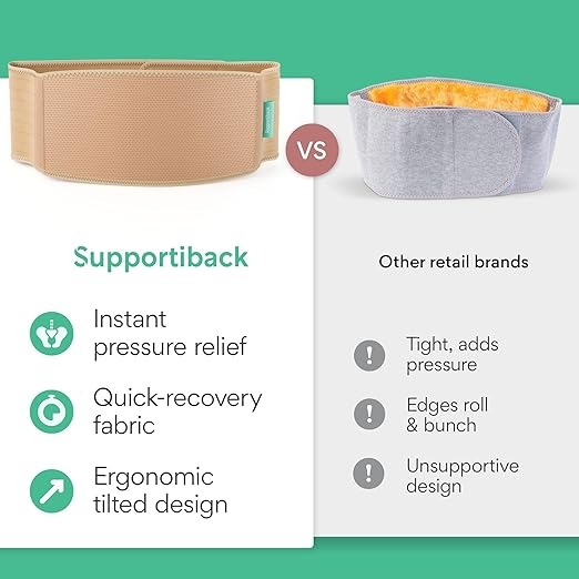 Faixa de Gravidez Supportiback QD-RFAP-LIO0 de Apoio Lombar e Abdominal