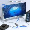 Switch HDMI GANA 4K@60Hz Bidirecional 2 Entradas 1 Saída com Cabo - Cinzento