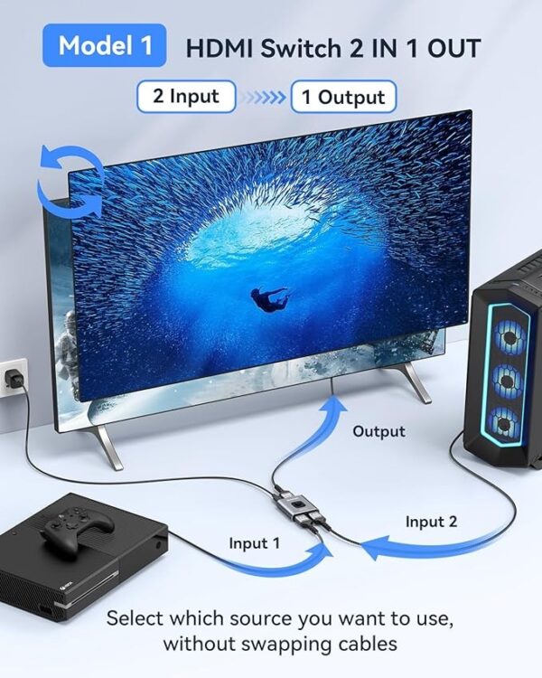 Switch HDMI GANA 4K@60Hz Bidirecional 2 Entradas 1 Saída com Cabo - Cinzento