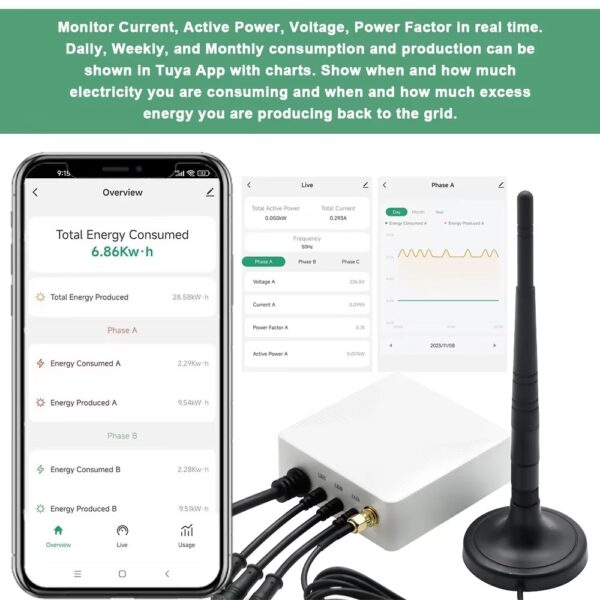 Medidor de Energia Tuya Wi-Fi 80A Bidirecional Trifásico com Pinça - Branco