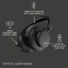F126X3274_paste_1781806618695_2 Auscultadores Bluetooth Urbanista Miami ANC 50h Autonomia - Midnight Black