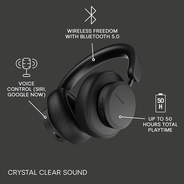 F126X3274_paste_1781806618695_2 Auscultadores Bluetooth Urbanista Miami ANC 50h Autonomia - Midnight Black