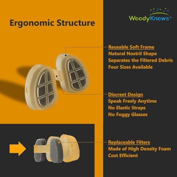 Filtros Nasais Reutilizáveis e Invisíveis contra Poeira WoodyKnows DustNF2024 Pack
