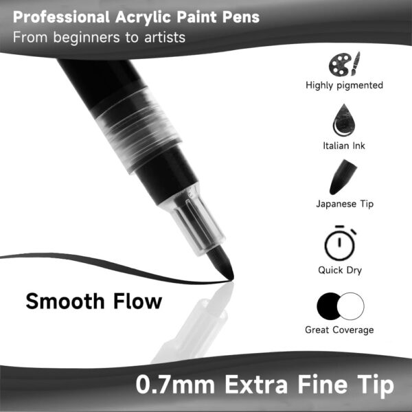 F126X3350_paste_1781609002564_3 (4 Unids) Marcadores de Tinta Acrílica beager Ponta Fina 0.7mm Permanentes - Preto e Branco