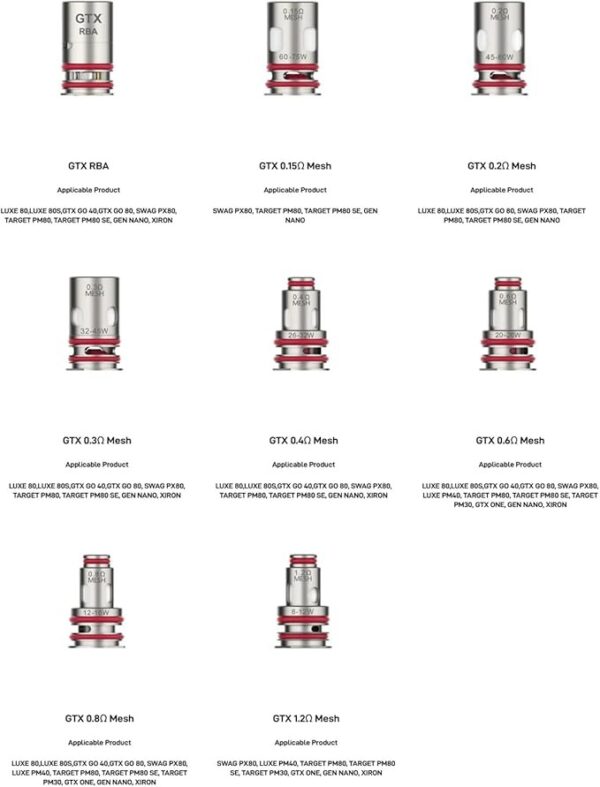 F126X3366_paste_1781809413834_3 (Pack 10) Resistência Vaporesso GTX Mesh 0.15 Ohm DTL 60-75W - Prata