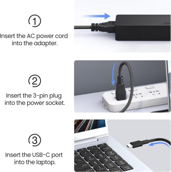 Carregador Portátil 65W USB-C de Carregamento Rápido Dzytnsy DZ65200325