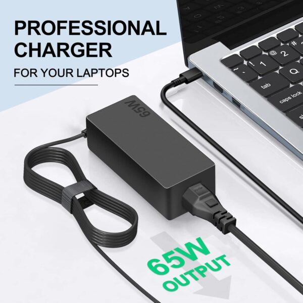 Carregador Portátil 65W USB-C de Carregamento Rápido Dzytnsy DZ65200325