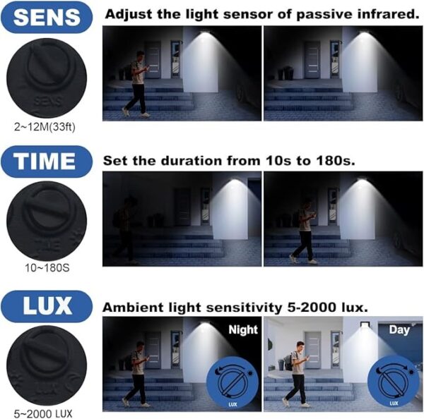 Projetor LED Blivrig XPGGY-20W com Sensor de Movimento IP66 2000LM - Branco Frio