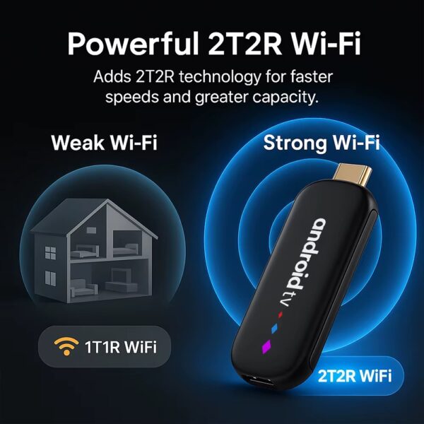 Android TV Stick H96 Max 2+16Gb 4K Android 14.0 Wi-Fi - Preto