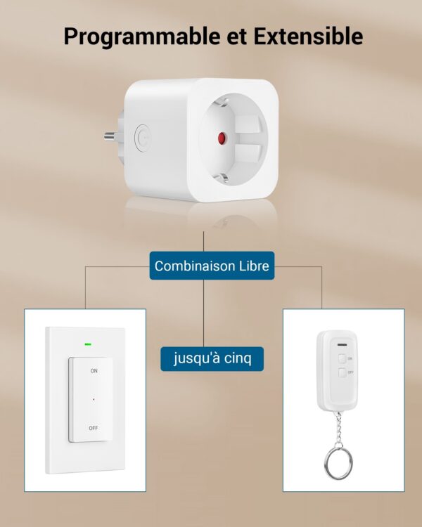 Conjunto de 2 Tomadas com Interruptor Sem Fios Dewenwils 16A 3680W Alcance 30m - Branco