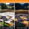 Kit Painel e Bateria Solar para Fitas Led 12V 24V Painel 6W 8 Modos 3m - Preto