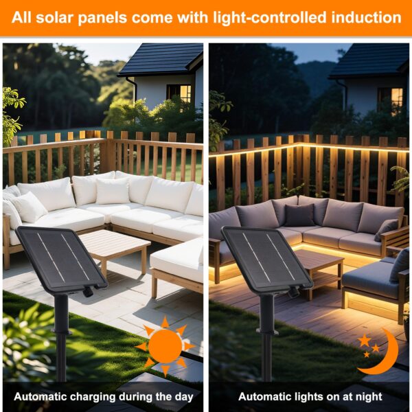Kit Painel e Bateria Solar para Fitas Led 12V 24V Painel 6W 8 Modos 3m - Preto