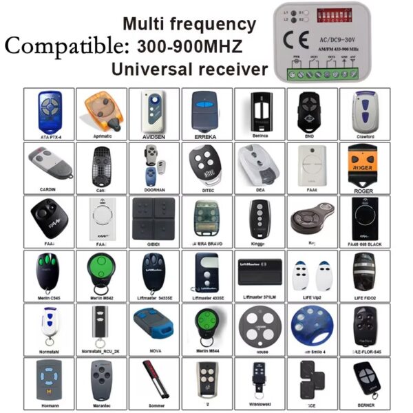 E126X3274_paste_1778883790123_2 Receptor Universal de Garagem 300-868MHz 9-30V - Preto