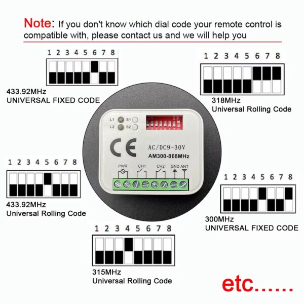 E126X3274_paste_1778883790123_3 Receptor Universal de Garagem 300-868MHz 9-30V - Preto