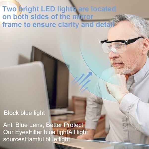 F126X3453_paste_1781813070834_2 Óculos Lupa LED Recarregáveis 250% Anti-Luz Azul Aoreun P00150