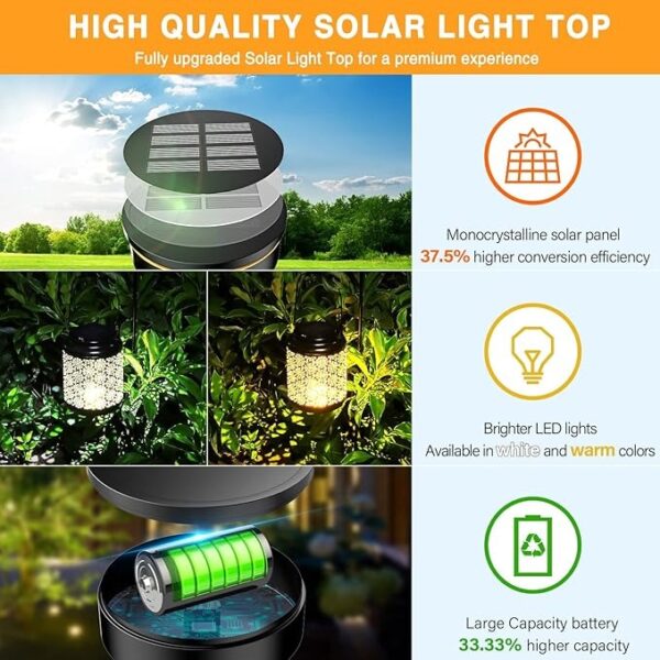 Módulo Solar de Substituição LED Dual 800 mAh IP65 Pack 4 GEARLITE TYNB-2