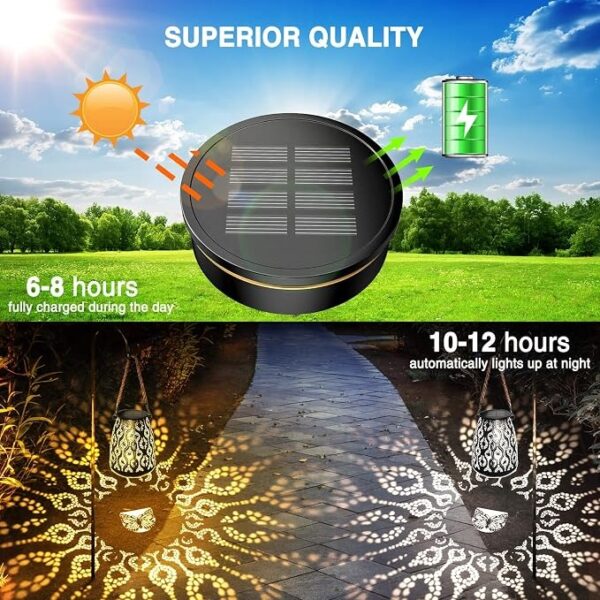 Módulo Solar de Substituição LED Dual 800 mAh IP65 Pack 4 GEARLITE TYNB-2