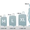 American Tourister Bon Air Mala de Cabine 55 cm 31.5 L Turquesa Profunda (55x40x20 cm)