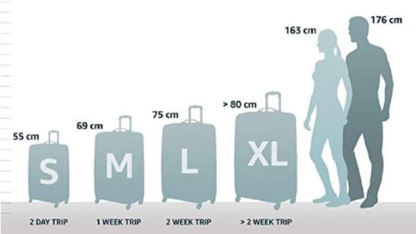 Mala de Viagem Samsonite Spinner Expansível Intuo 69 cm 79 até 87 L Azul (48 x 28 x 69 cm)